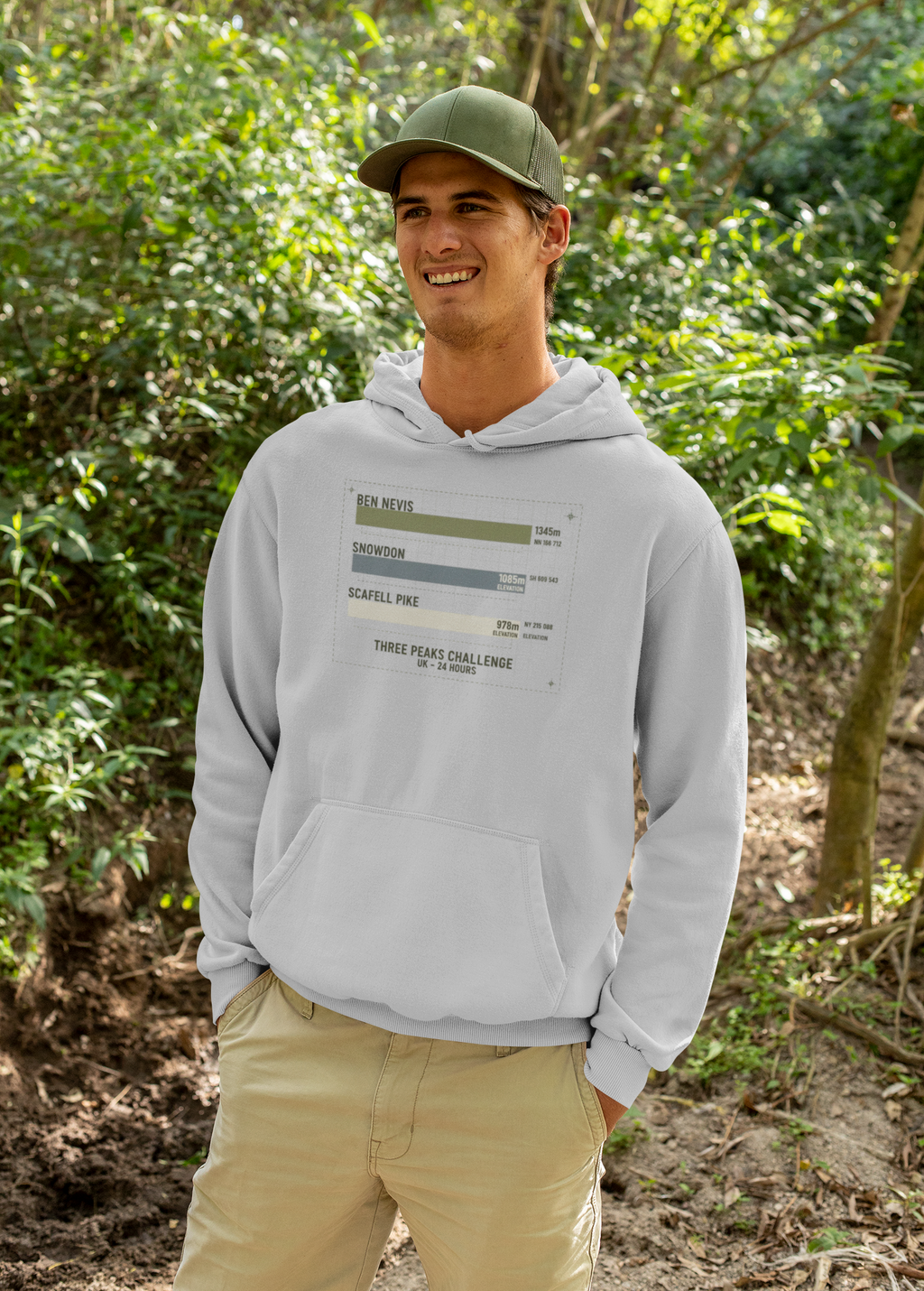 Three Peaks Challenge Hoodie — Retro Ben Nevis, Scafell Pike & Snowdon Pullover