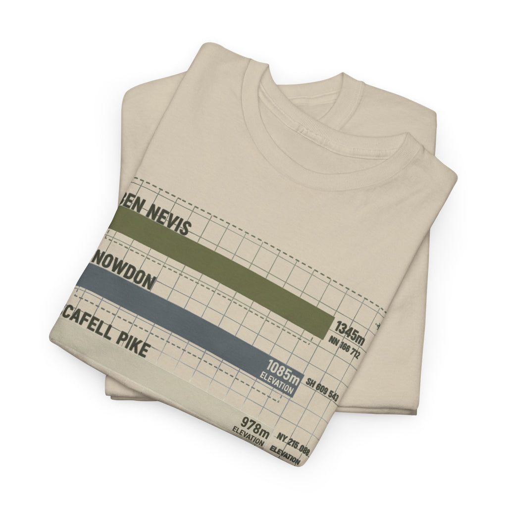 Three Peaks Challenge Graphic T-Shirt — Retro UK Mountain Hiking Tee